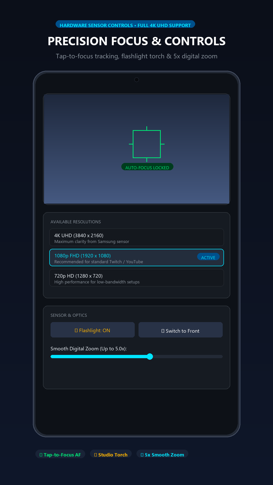 Status & Configuration